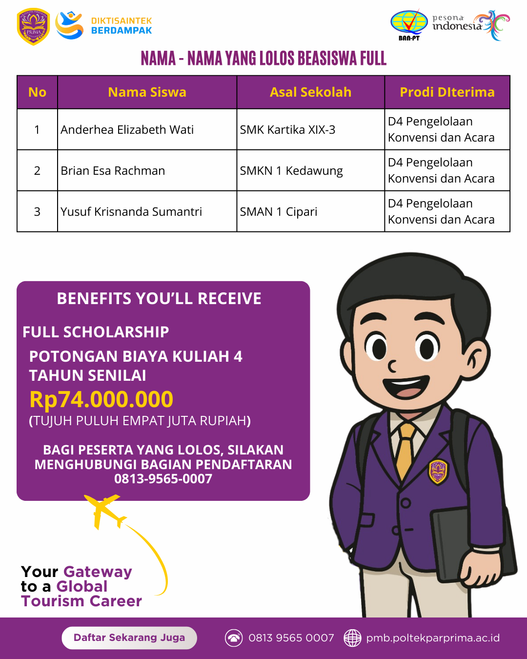 Pengumuman Beasiswa full Poltekpar prima internasional | Beasiswa 100% | Beasiswa kuliah | Beasiswa perhotelan \ Beasiswa 4 tahun