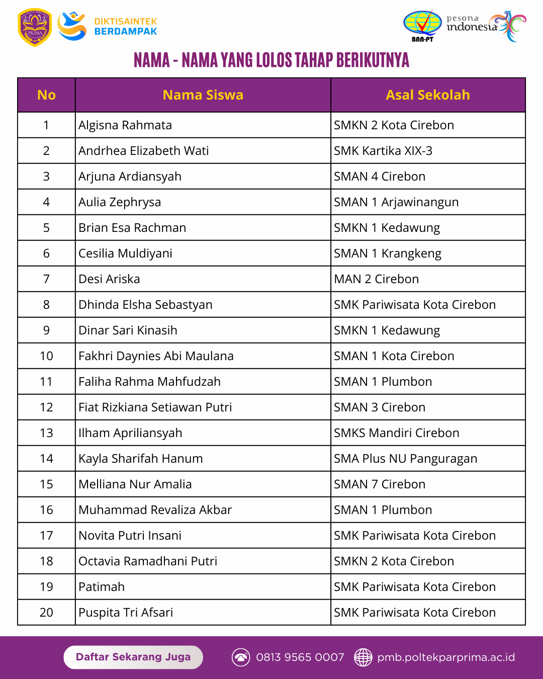 Pengumuman seleksi tahap 1 | Beasiswa | Beasiswa Kuliah | tahap 2
